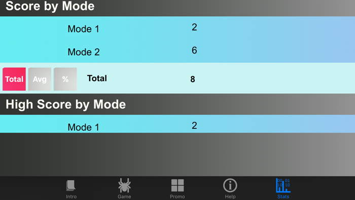 Spider Hates Rain Retro