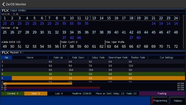 ZerOS Monitor(圖2)-速報App