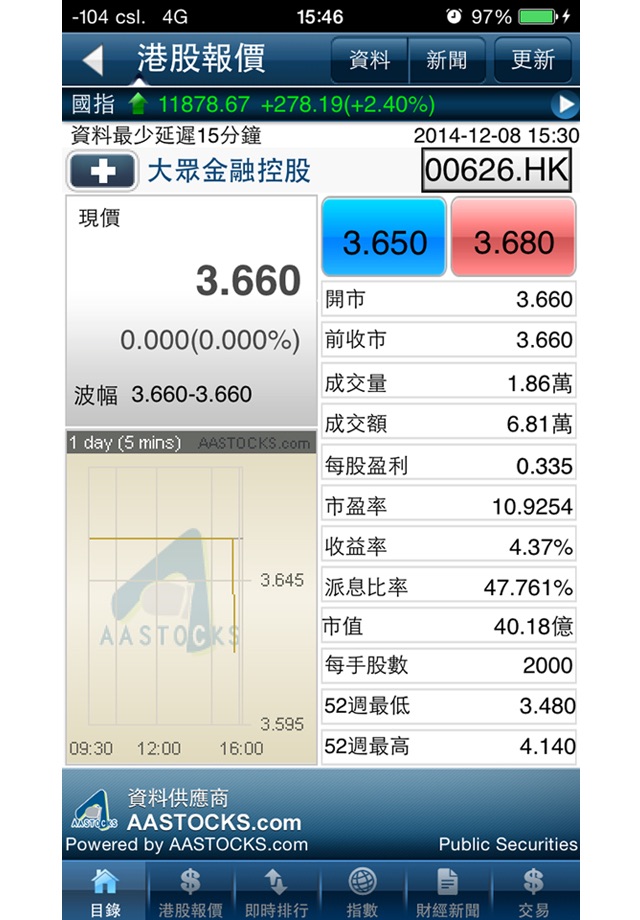 大眾証券 screenshot 3