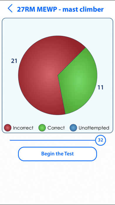 How to cancel & delete CPCS Revision Test from iphone & ipad 3