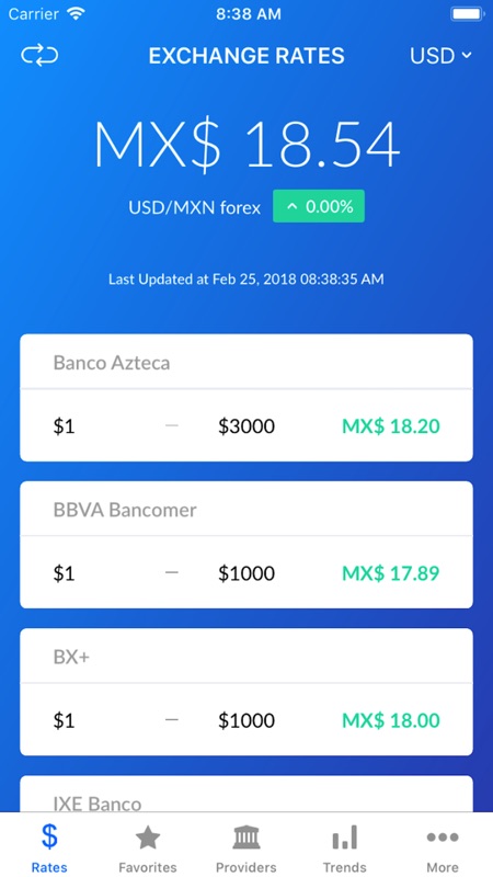 Mxn Peso Exchange Rates Online Hack And Cheat Gehack Mxn Peso Exchange Rates Online
