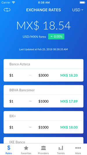 MXN Peso Exchange Rates(圖1)-速報App