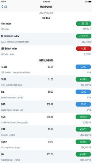 JSE Mobile(圖6)-速報App