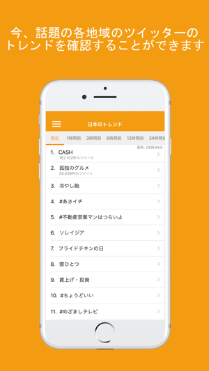 Twittrend（ついっトレンド）(圖1)-速報App