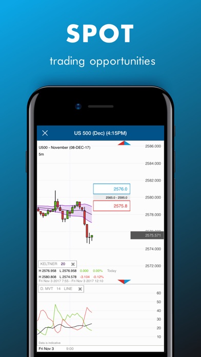 Nadex Exchange – Spreads Only screenshot 3