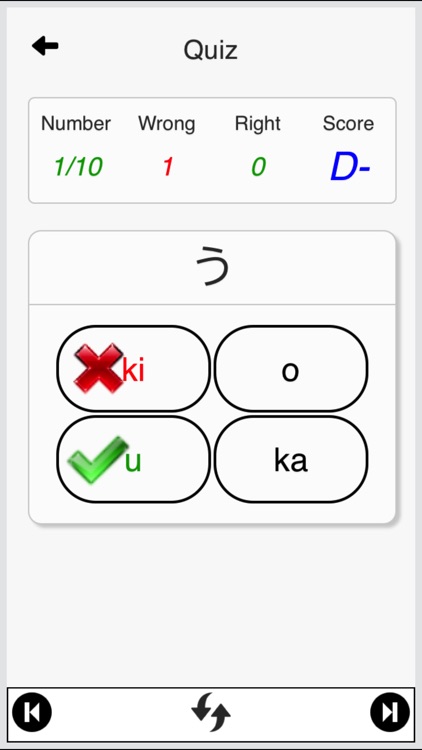 Japanese For Beginner