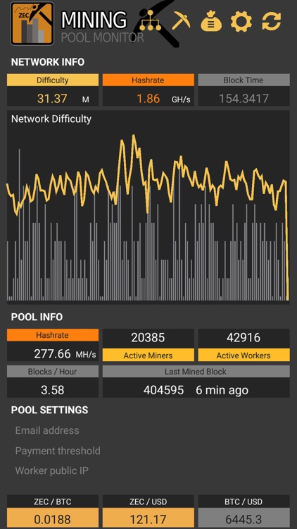 Monitor for Flypool