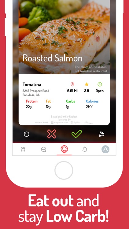 HowUdish: Dieting & Nutrition screenshot-0