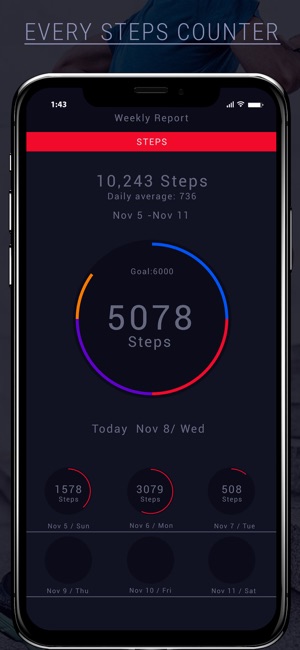 Every Step Counting(圖3)-速報App