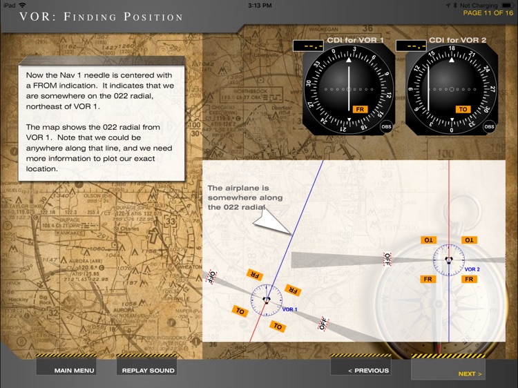 Navigation & Advanced Avionics