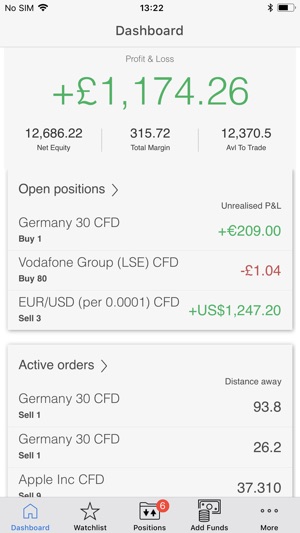 Sb forex