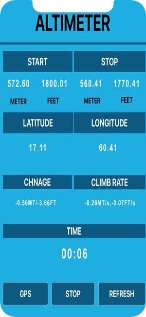 Altimeter - The Measure(圖3)-速報App