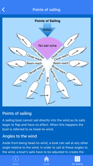 Go Sailing: learn to sail(圖2)-速報App