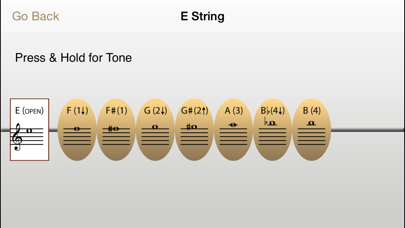 Violin/Fiddle Fingering Chartのおすすめ画像1