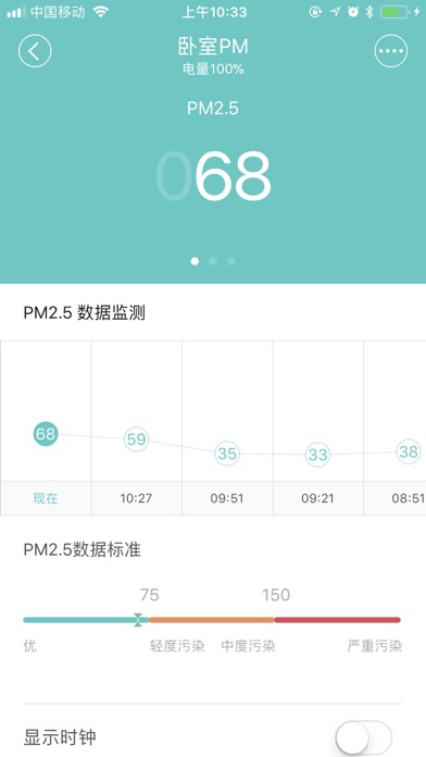 PM魔方 screenshot 2