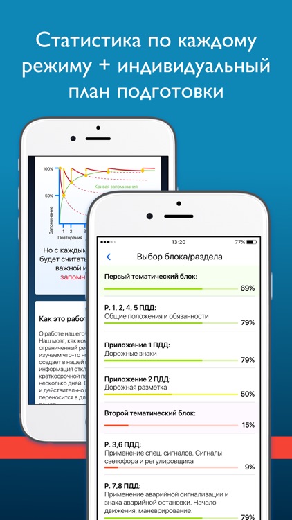 Автошкола БШВВМ – Idriver.ru screenshot-4