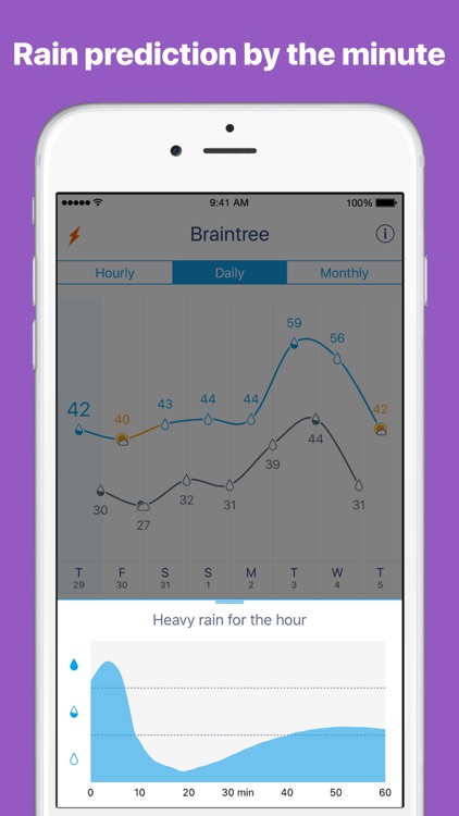 Weather Line • screenshot-3