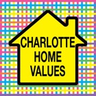 Charlotte Home Values