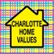 Hello and welcome to CHARLOTTE HOME VALUES