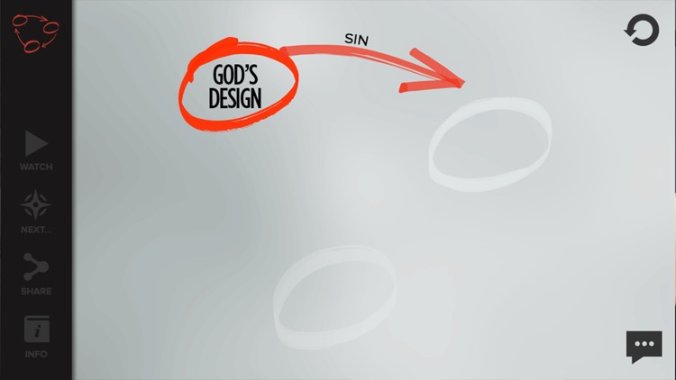 Life Conversation Guide
