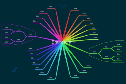 iThoughts - Mind Map screenshot 4