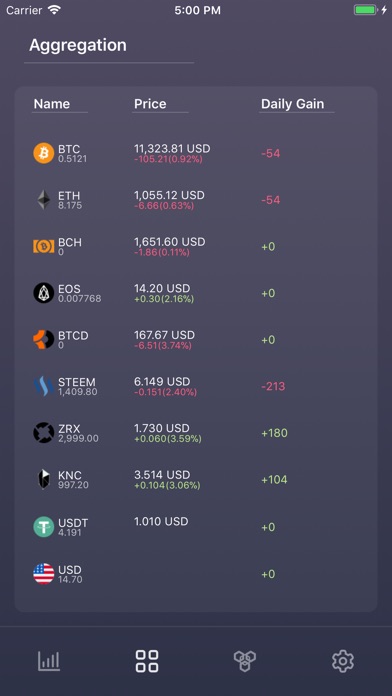 CoinFront screenshot 3