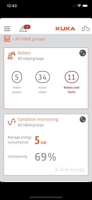 KUKA Connect(圖1)-速報App