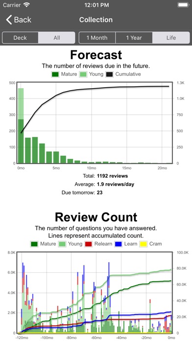 AnkiMobile Flashcards screenshot1