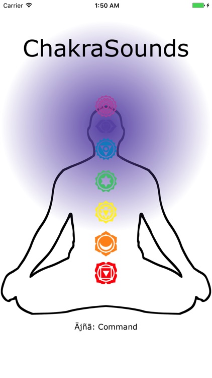 Chakra Sounds