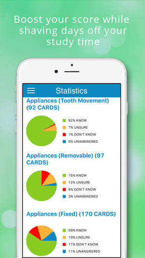 ADAT Orthodontics Cram Cards(圖4)-速報App