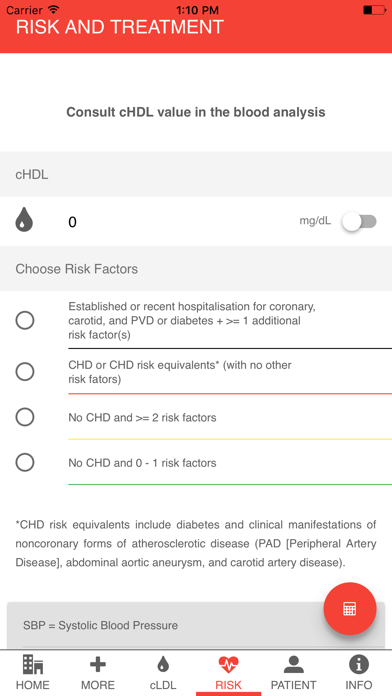 How to cancel & delete Doctor Support Cholesterol from iphone & ipad 4