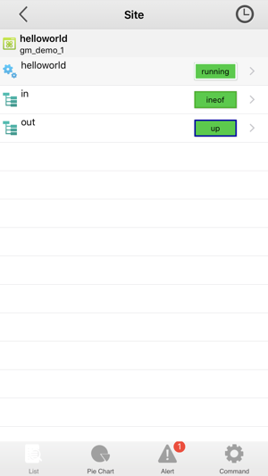 Cloverleaf Global Monitor(圖3)-速報App