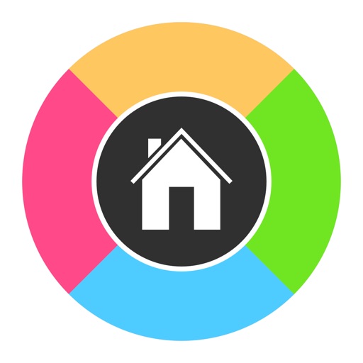 HomeBudget with Sync