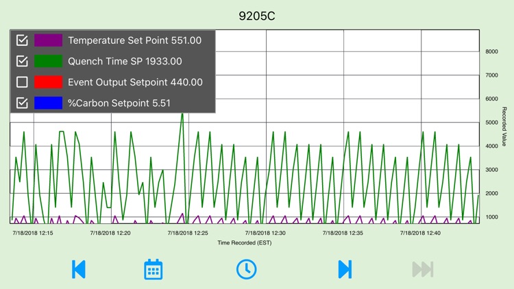 SSiMobileCharts screenshot-9