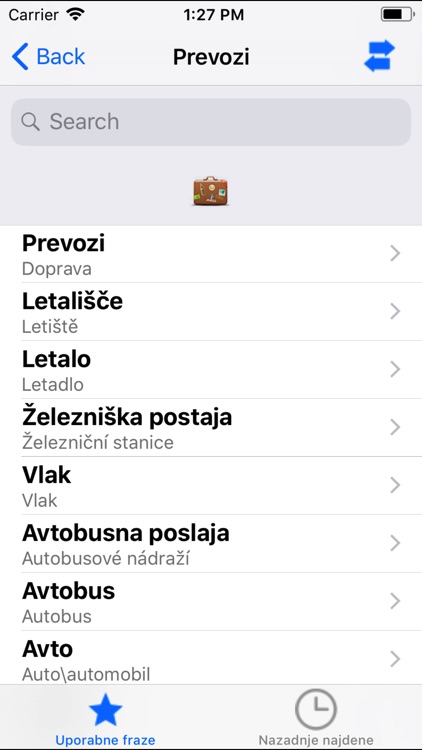Useful Czech Slovenian phrases