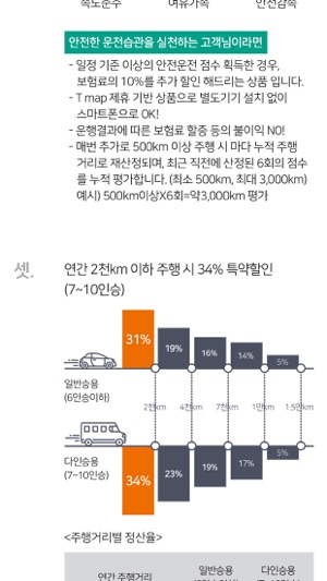 DB손해보험 자동차보험계산(圖3)-速報App