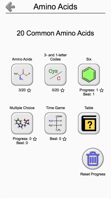 How to cancel & delete Amino Acids: Quiz & Flashcards from iphone & ipad 3