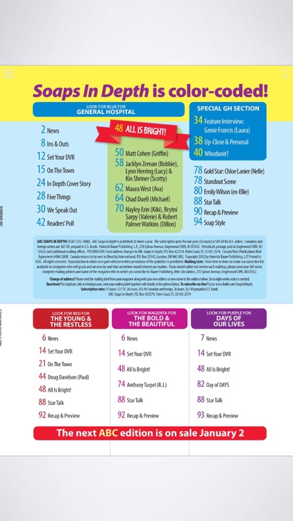 ABC Soaps in Depth