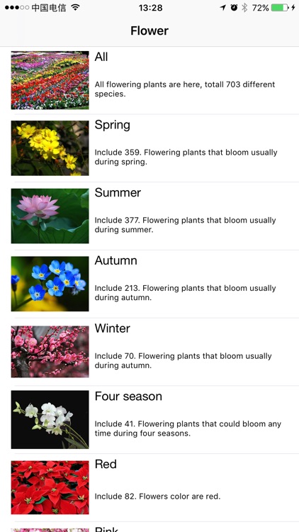 Flowering Plants