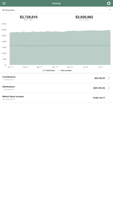 Silversage screenshot 2