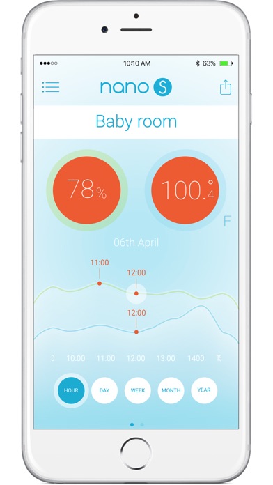 nano S climate screenshot 3