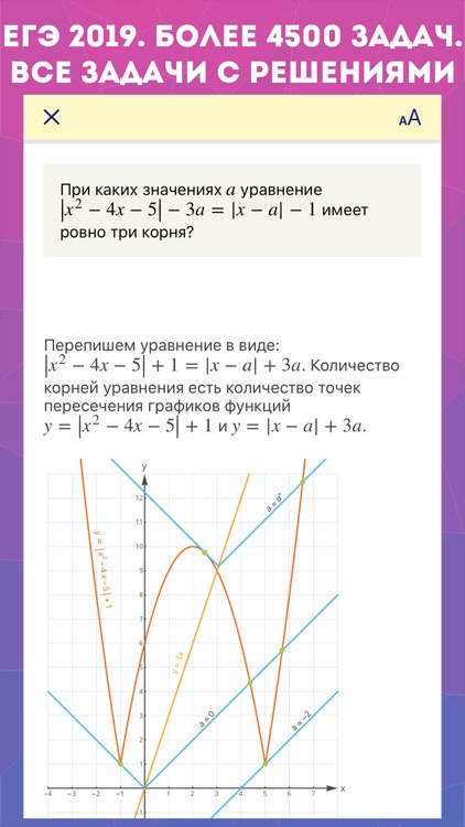 Ботанмэн | Математика