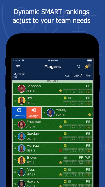 Fantasy Football Cheatsheet & Draft Kit 2017