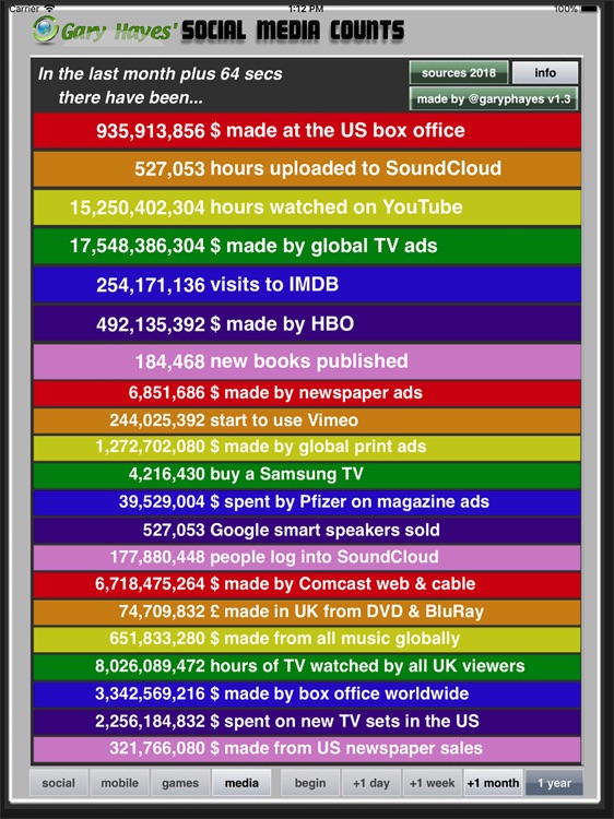 Social Media Counts screenshot-3