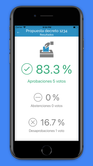 Democracia Directa(圖5)-速報App