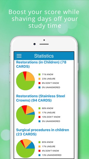 NBDE Dental Board - Pediatrics(圖4)-速報App