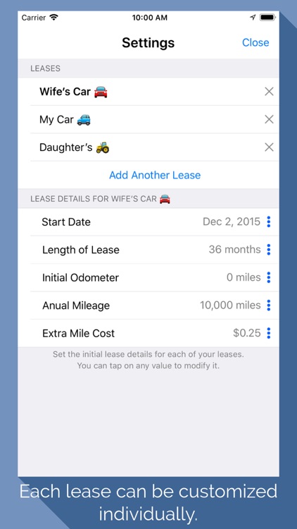 Lease Miles Overage Calculator