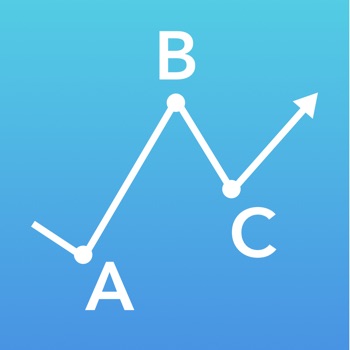 Fibo - Fibonacci Calculator app reviews and download