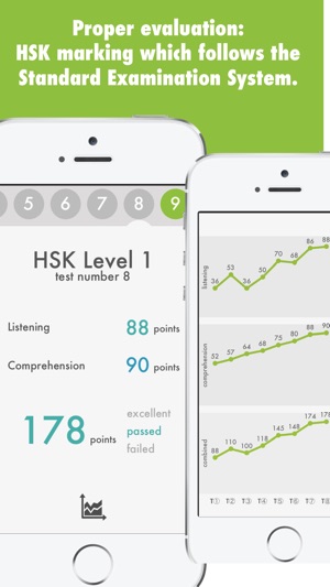 HSK Chinese Level 2(圖4)-速報App