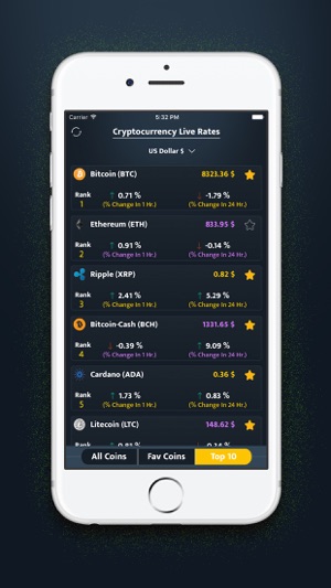 Crytocurrency Live Market Rate(圖3)-速報App